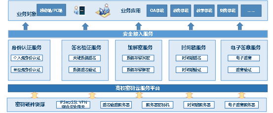 Z6尊龙·凯时(中国)-官方网站_公司9506